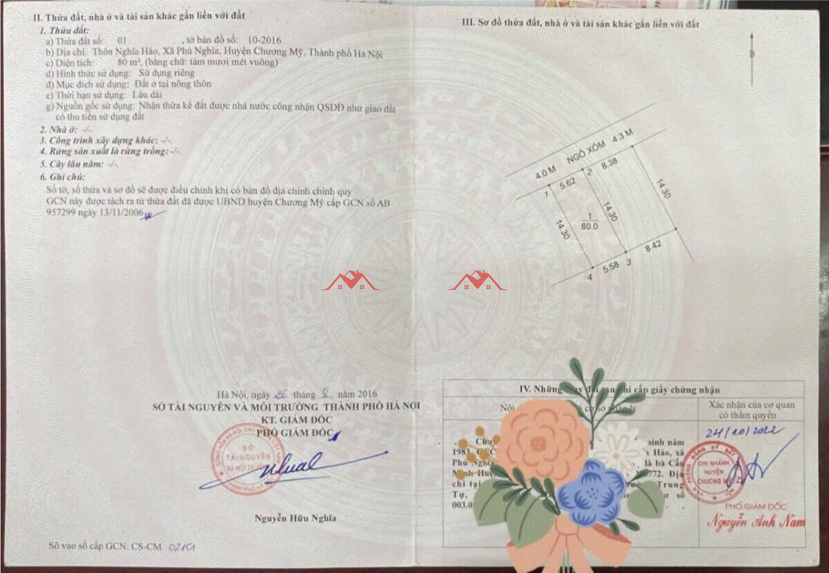 Phú Nghĩa. Chương Mỹ. Hà Nội